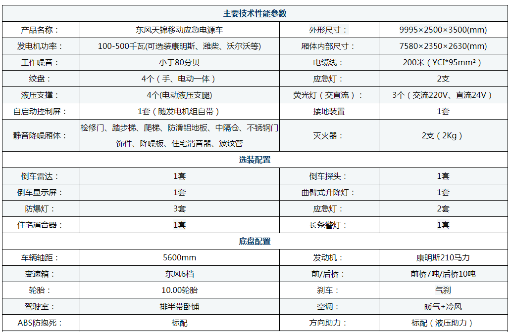 东风天锦康明斯200车辆参数.png