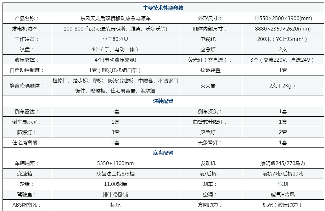 东风天龙后双桥应急电源车配置参数.png