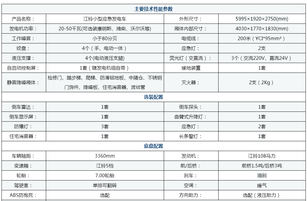 江铃小型应急发电车配置参数.png