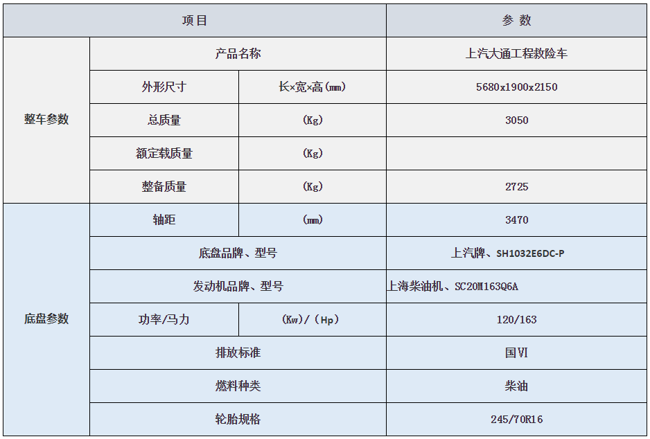 大通皮卡救险车配置参数.png