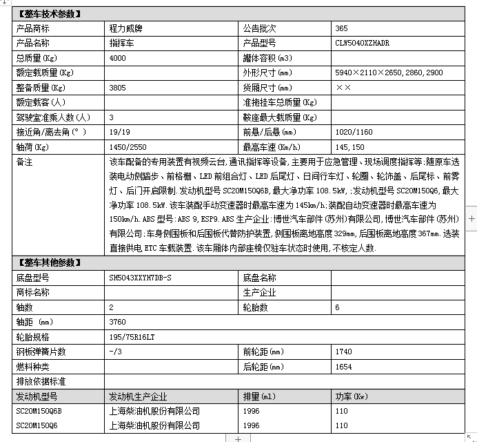 重汽HOWO指挥车配置参数.png